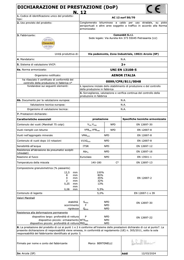 DoP 12-Tappeto 0-15